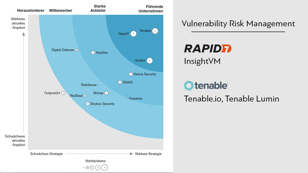news_ForesterWave2019_News2020