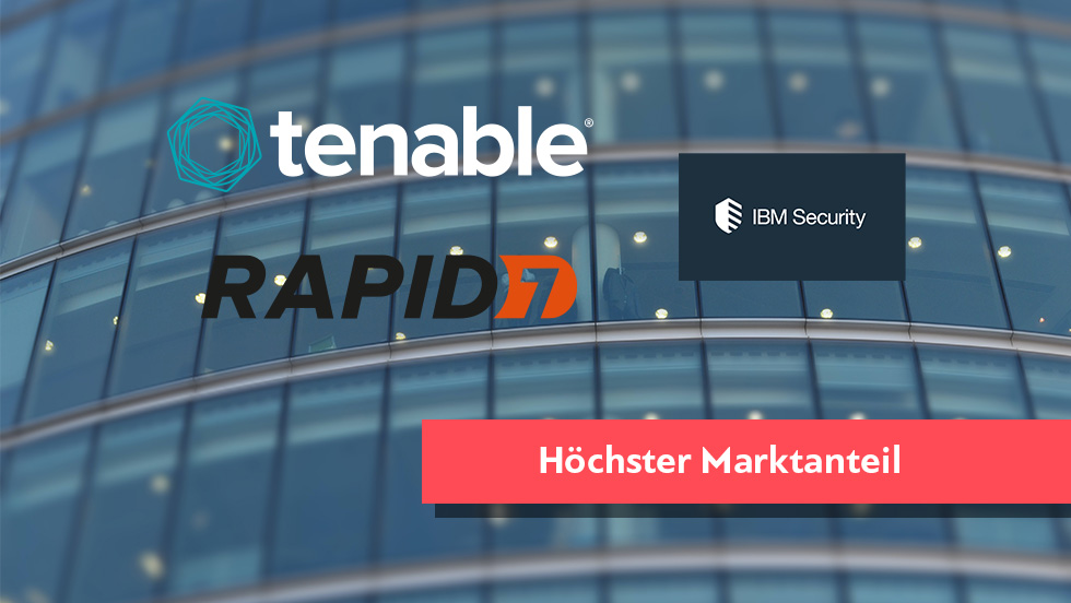 news_Marktanteil_Tenable_IBM, Rapid7_15.06.2020